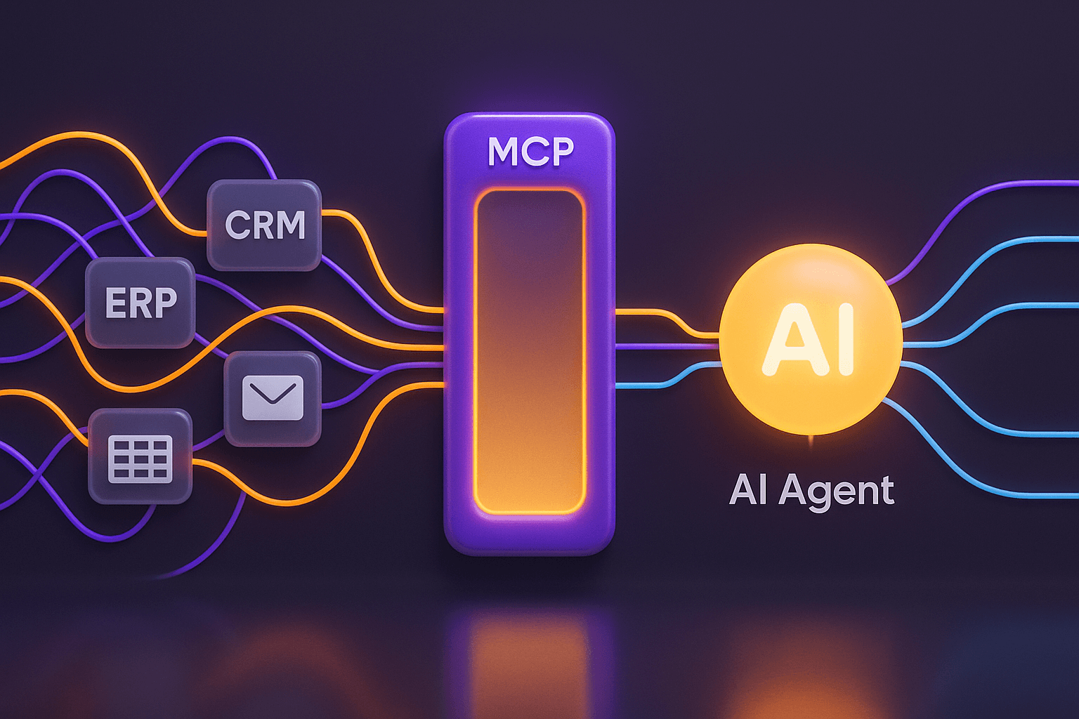 What is MCP and how it connects AI agents to your company systems